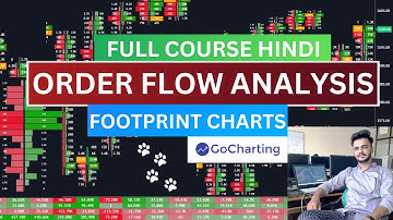 🔴 ORDER FLOW ANALYSIS | FOOT PRINT CHARTS | 4 HOURS FULL COURSE | HINDI | INTRADAYGEEKS @GoCharting​