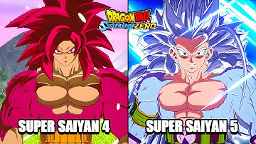 DRAGON BALL: Sparking! ZERO - Goku