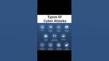 Types Of Cyber Attack