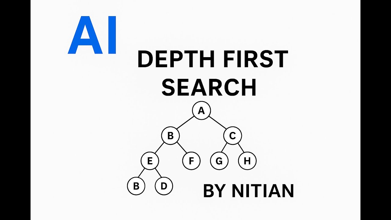 Depth first search | Artificial Intelligence. - YouTube