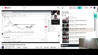 Understanding Finance, Economy &amp; Technology Made Simple