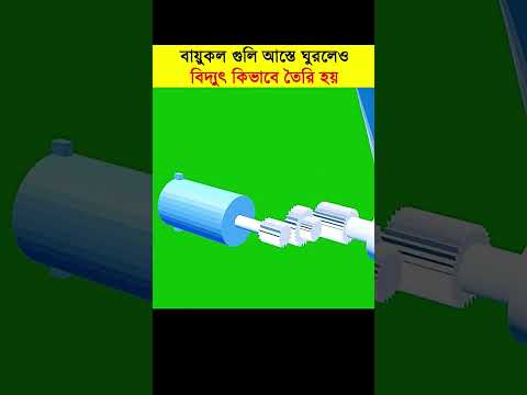 ভিডিও: বায়ুকল কি বিদ্যুৎ উৎপন্ন করে?