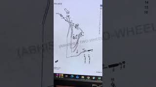 New Burgman mein sirf design update nahi hua… real upgrade andar ki technology mein hai 👀 #shorts
