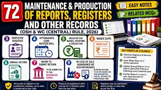 OSHWC Central Rule 2026|Rule 72 Concept + MCQs| Chapter 8 MCQs|Rule 2026 MCQ| Easy Explanation