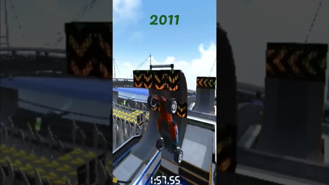 Evolution Of Trackmania Press Forward Maps 