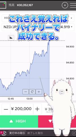 【結論】バイナリーで成功するために必要な考え方はこれだけ！#shorts #バイナリー #バイナリーオプション #FX  #お金を増やす #ゆっくり解説