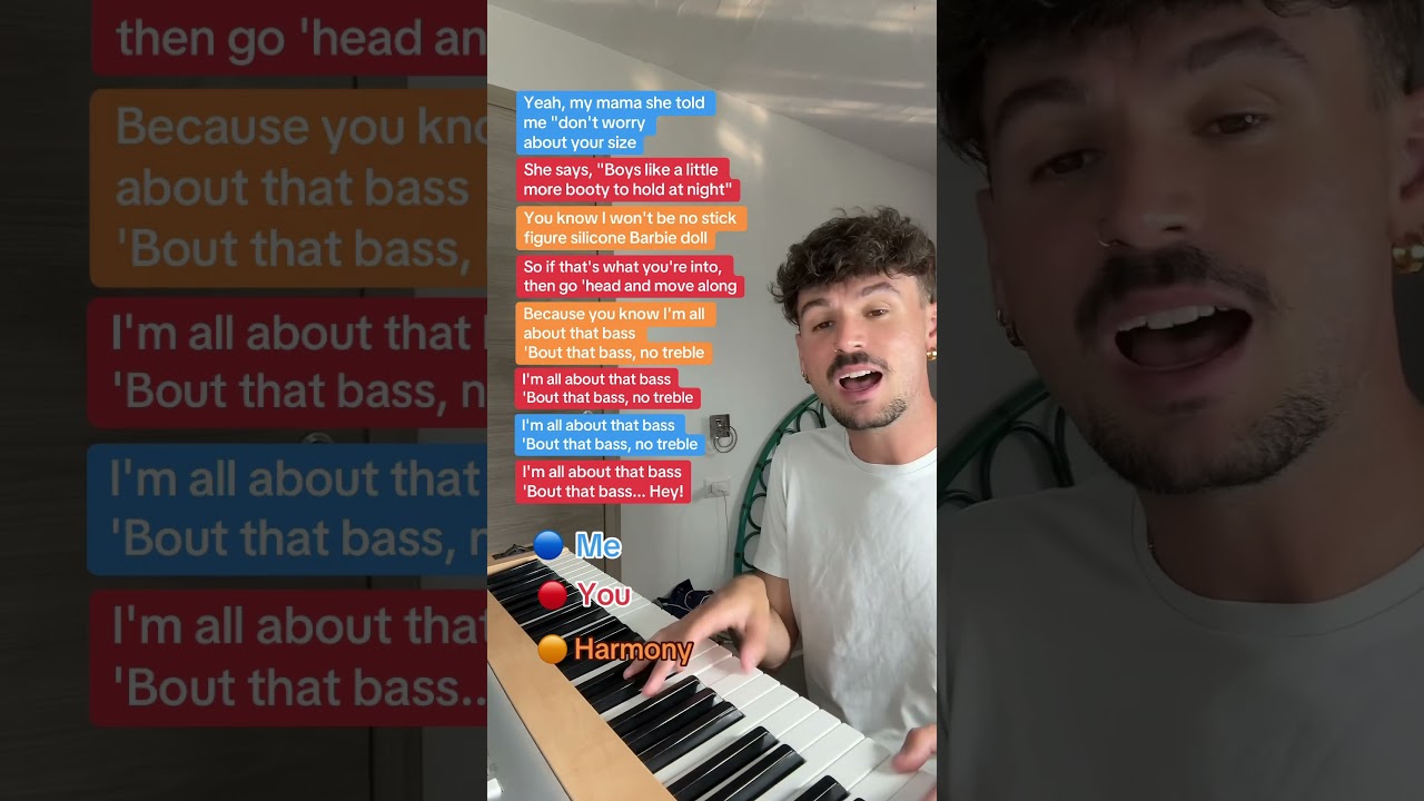 All about that bass - Meghan Trainor (Sing with me🎙️)