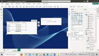 Understand about How to use RankX DAX using Power BI Desktop in Telugu
