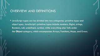 JavaScript Revision | Part 1 - Basics Profile