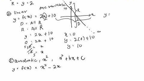 Mathematical functions