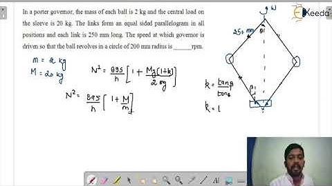 Practice Question 5: Porter Governor | Governor | GATE Theory of Machines and Vibrations