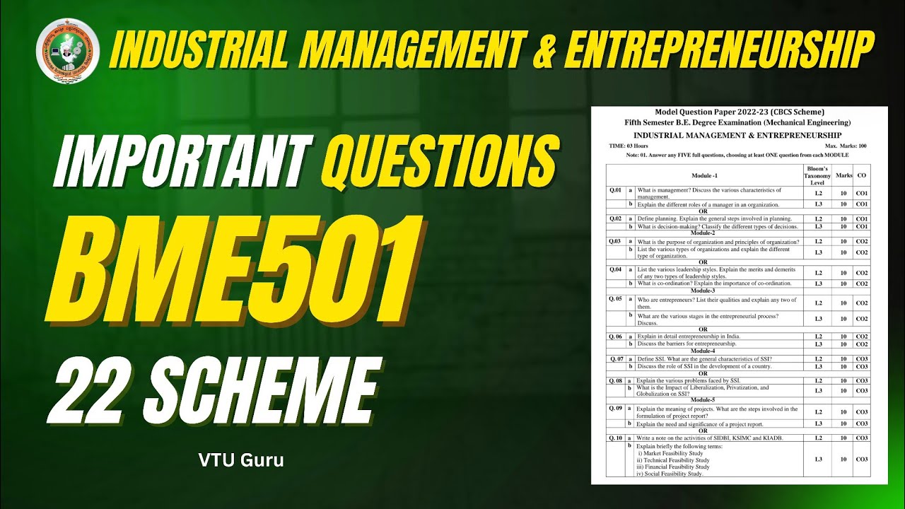 BME501 Industrial Management and Entrepreneurship Important Questions | BME501 Important Questions