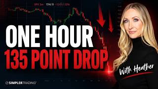 SPX Dropped 135 Points in the Final Hour... Now What?