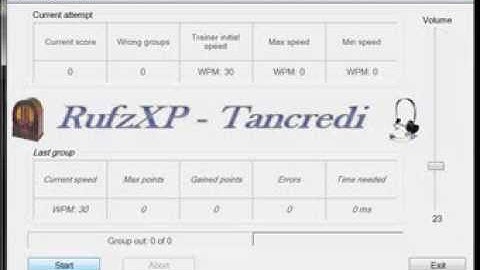 Rufzxp hst training.