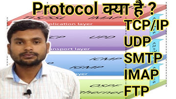 Protocol | Protocol kya hota hai | What is protocol in hindi |