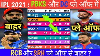 IPL 2021 Semi final :ये 4 टीमें पहुँची सेमीफइनल में | किस टीम को कितना Points चाहिये Play off के लिए