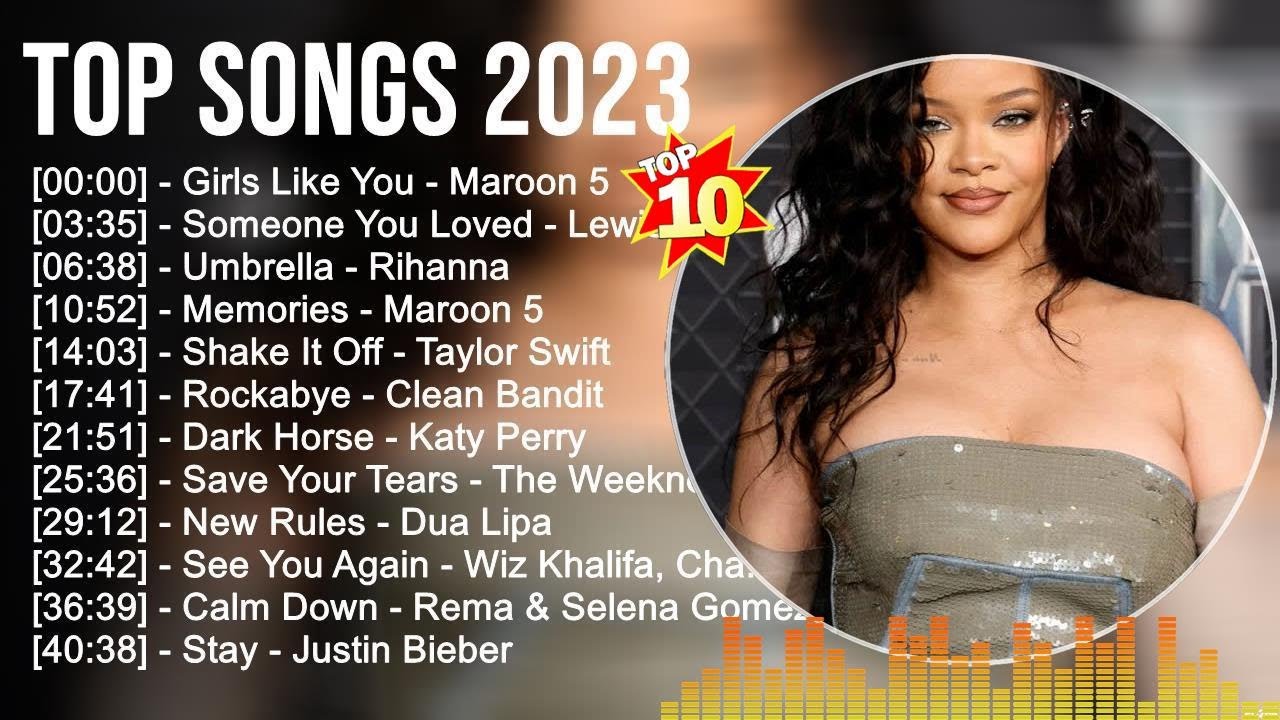 Песни 2023 года топ 100. Топ Сонг 2023.