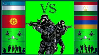 Узбекистан Кыргызстан VS Таджикистан Армения 🇺🇿 Армия 2021 🚩 Сравнение военной мощи