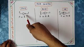 رسم اى دائره منطقيه باستخدام بوابات NOR gate فقط