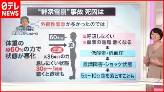 【解説】