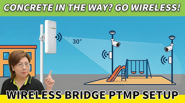 No Trenching Needed! Wireless Bridge Setup for Playground IP Cameras