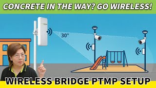 No Trenching Needed Wireless Bridge Setup For Playground Ip Cameras