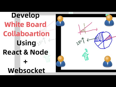 Develop Collaborative White Board : Web socket, Node JS & React JS