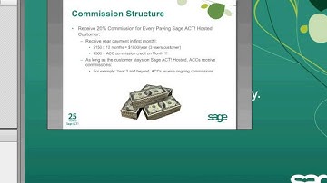 Sage ACT! Hosted Overview - Part 1