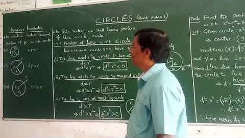 Position of line wrt circle