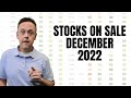 Top Stocks on Sale for December 2022