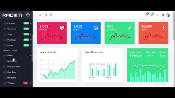 Radmin Preview | Inventory and POS Layout
