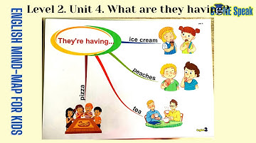 Sơ đồ tư duy tiếng Anh cho trẻ em English Mind-map for kids Level 2 Unit 4. What are they having?