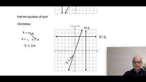 Lines only with one intercept