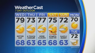 9/19 CBS Afternoon Forecast