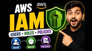 AWS IAM Complete Guide | Identity and Access Management on AWS