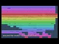 【MIDI】m.o.v.e around the world アラウンドザワールド  を耳コピしてみた【頭文字D op】