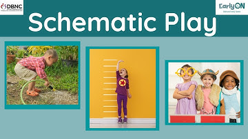 Transformation Schema Play Video Series|Learn about Schematic play|What