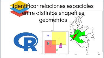 Identificar relaciones espaciales con shapefiles en R - Tutorial SIG con R