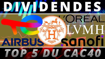 🪙Actions à dividendes, TOP 5 du CAC40
