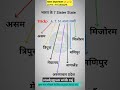 ALL QUESTIONS MOST IMPORTANT QUESTIONS #AND UPSC NDA SSC#trending  #generalknowledge#viral#ytshorts