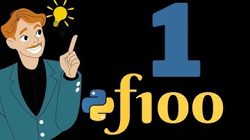 Python Tips for beginners : 1. How to use for-else statement  #python #100PythonTips