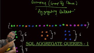 (Exercises - 6) SQL & Data Analytics - Aggregate Queries - Part 1