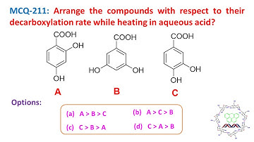 MCQ-211: About Decarboxylation by acid (H+) by Dr. Tanmoy Biswas (Chemistry The Mystery of Molecules