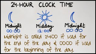 How to convert 12-Hour clock time to 24-Hour clock time | 24- Hour Clock Time