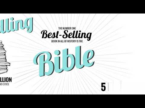 A Brief History of the Bible