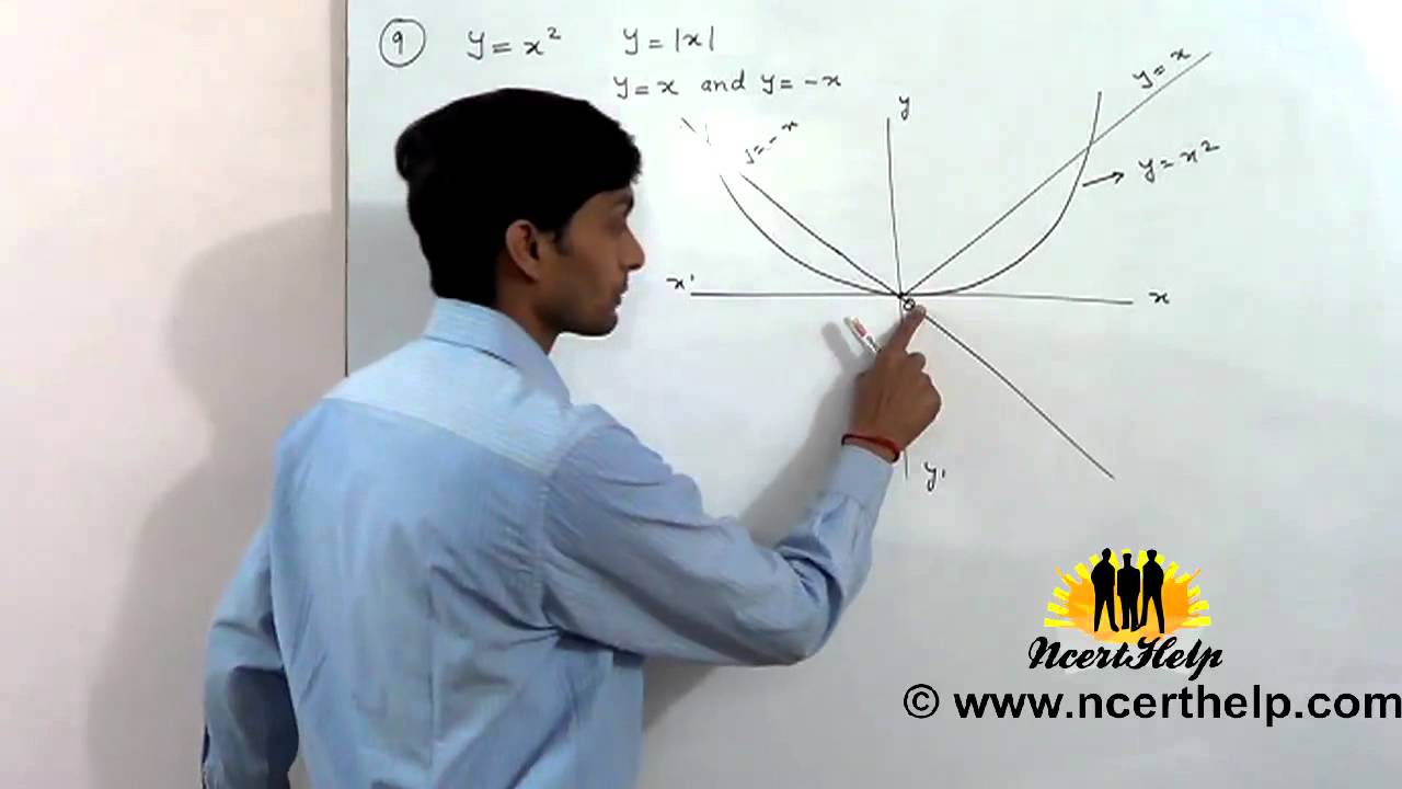 Find The Area Of The Region Bounded By The Parabola Y X 2 And Y X Youtube