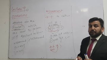 Operators and its types (b)  By Prof Jawad Mustafa