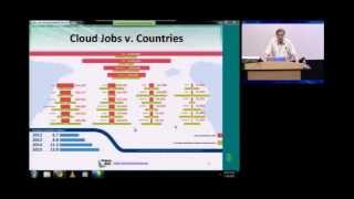 IU Cloud Computing MOOC: Intro_2: Information Explosion, the Benefits of Clouds