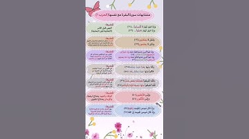 متشابهات سورة البقرة الحزب الأول