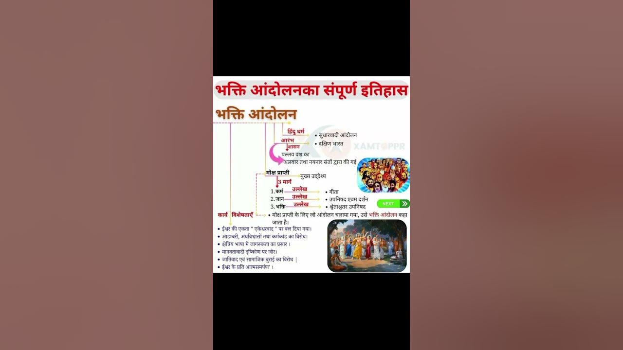 upsssc pet exam🖋# viral short# student#motivation #pet care upsssc pet exam🖋# viral short# student#motivation #pet care